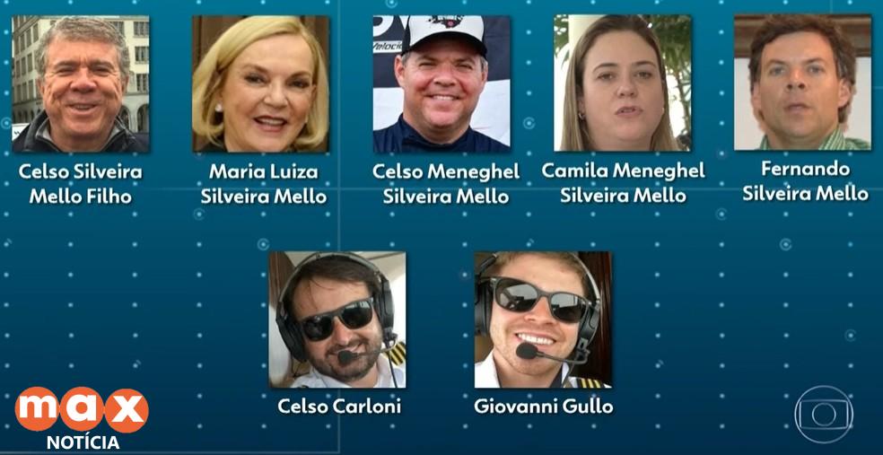 Sócio da Raízen irmão de Rubens Ometto, 3 filhos, esposa e pilotos: quem são as vítimas do acidente de Piracicaba