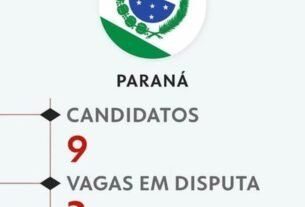 Eleições 2026: veja todos os candidatos ao Senado pelo Paraná