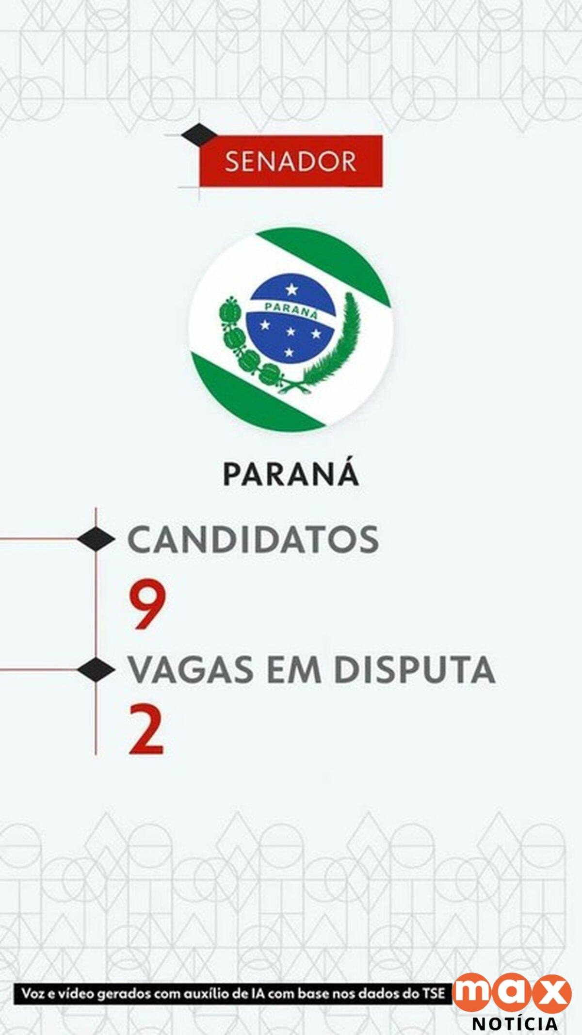 Eleições 2026: veja todos os candidatos ao Senado pelo Paraná