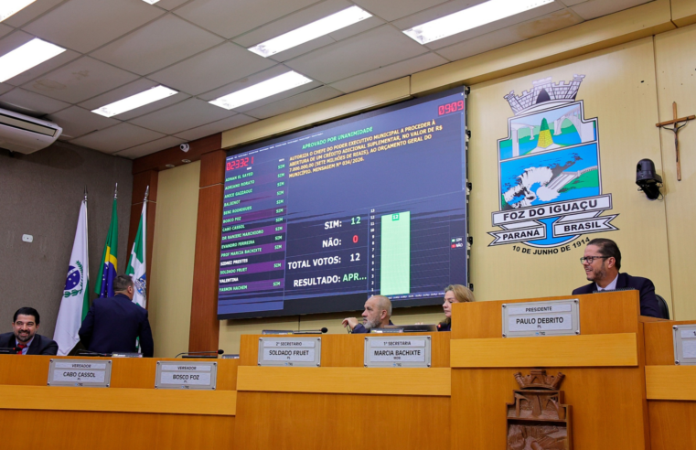 Vereadores aprovam remanejamento de R$ 7 milhões para viabilizar pagamento do Prêmio Ideb