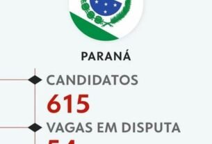 Eleições 2026: veja todos os candidatos a deputado estadual no Paraná — de J a Z