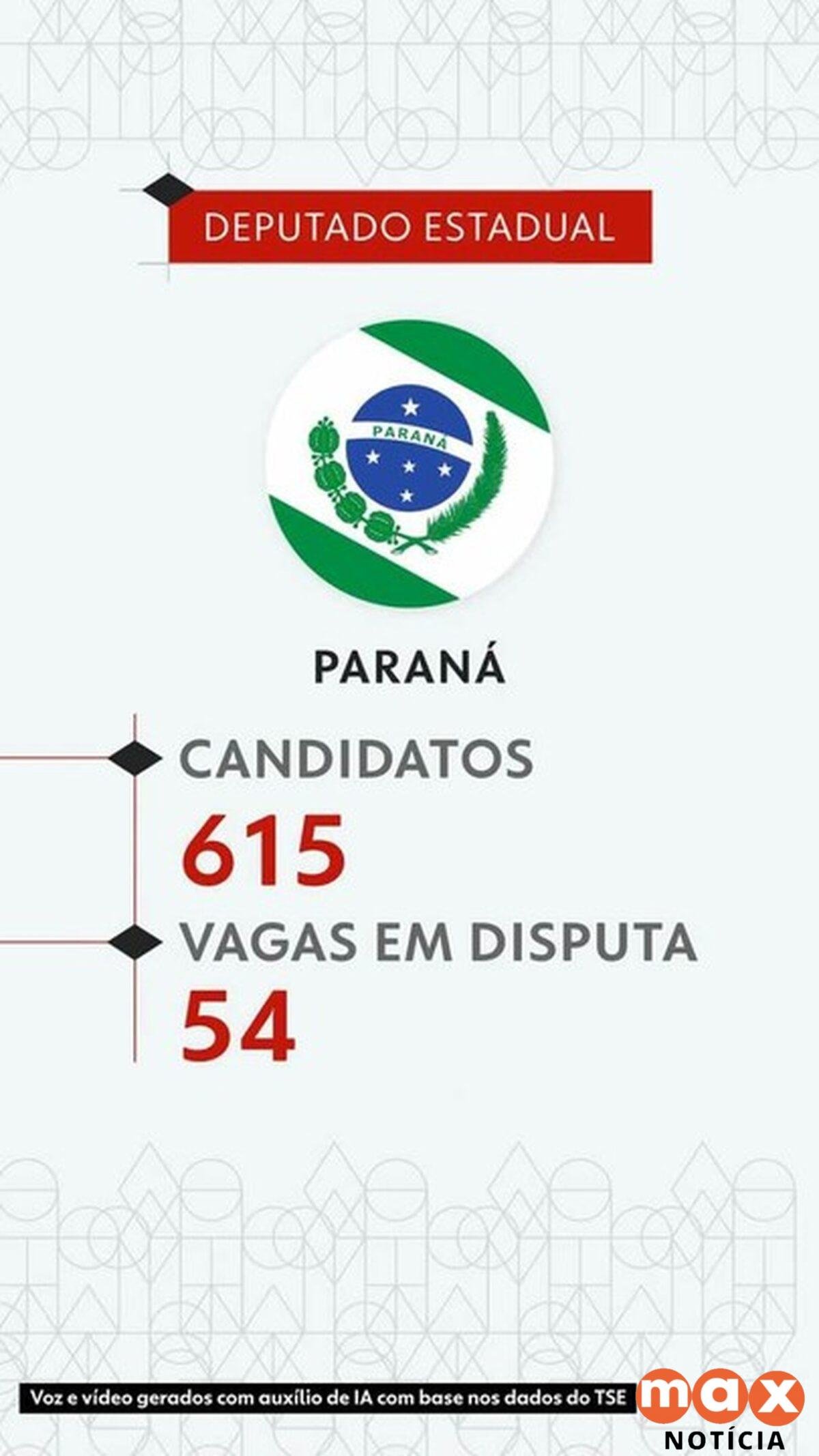 Eleições 2026: veja todos os candidatos a deputado estadual no Paraná — de J a Z