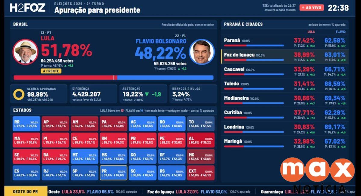 Bastidores da cobertura das eleições 2026 em Foz do Iguaçu